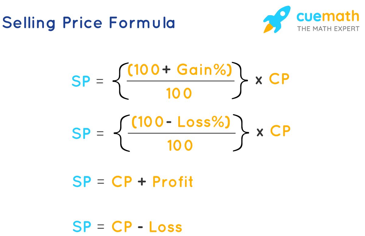 What Are Unit Sales Definition How to Calculate and Example