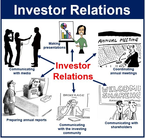 What Does an Investor Do What Are the Different Types