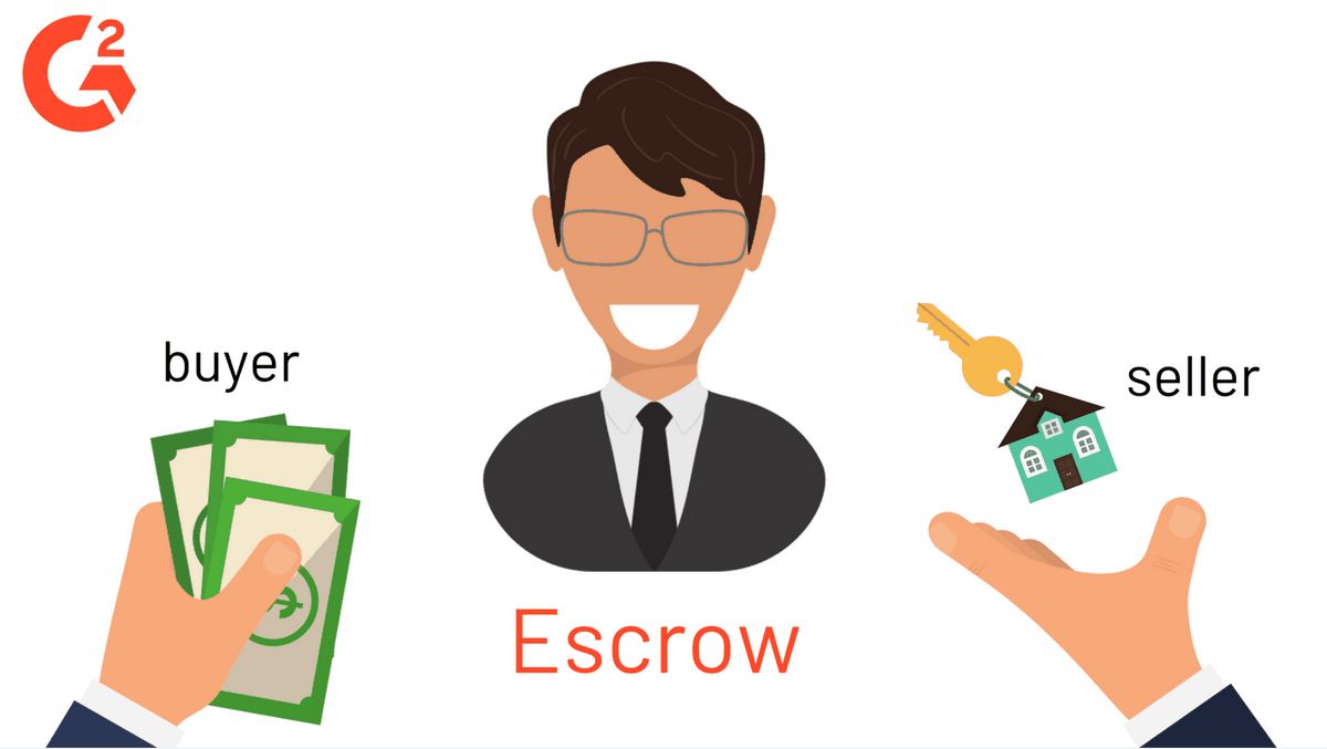 What Does Escrow in Escrow Mean and How Does It Work