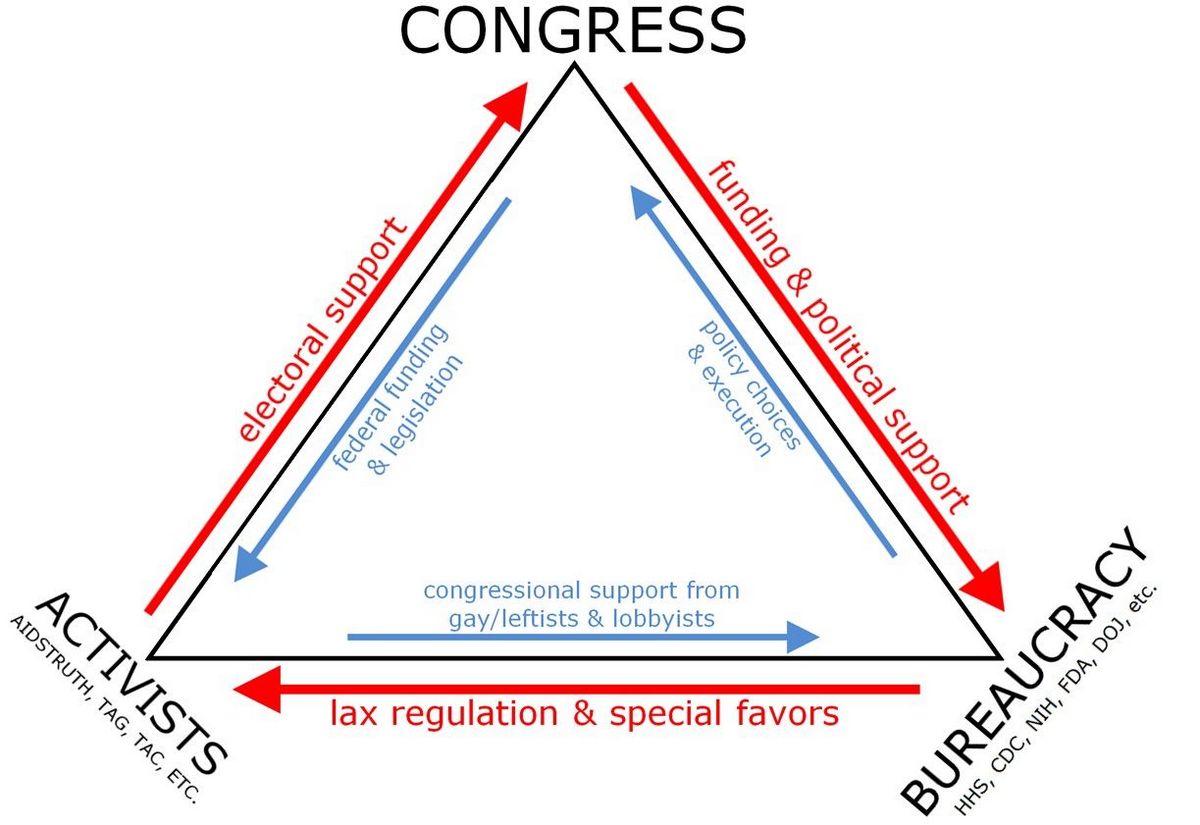 What Is a Bureaucracy and How It Works With Examples